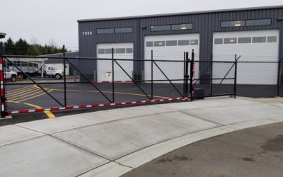 Smart Strategies for Warehouse and Business Security